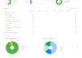 do onpage SEO and technical optimize service